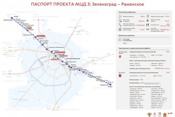 Кракен kr2web in маркетплейс