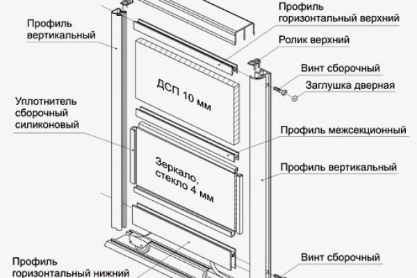 Кракен магазин kraken014 com